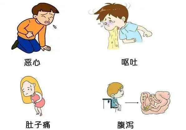 急性胃炎1 急性胃炎1